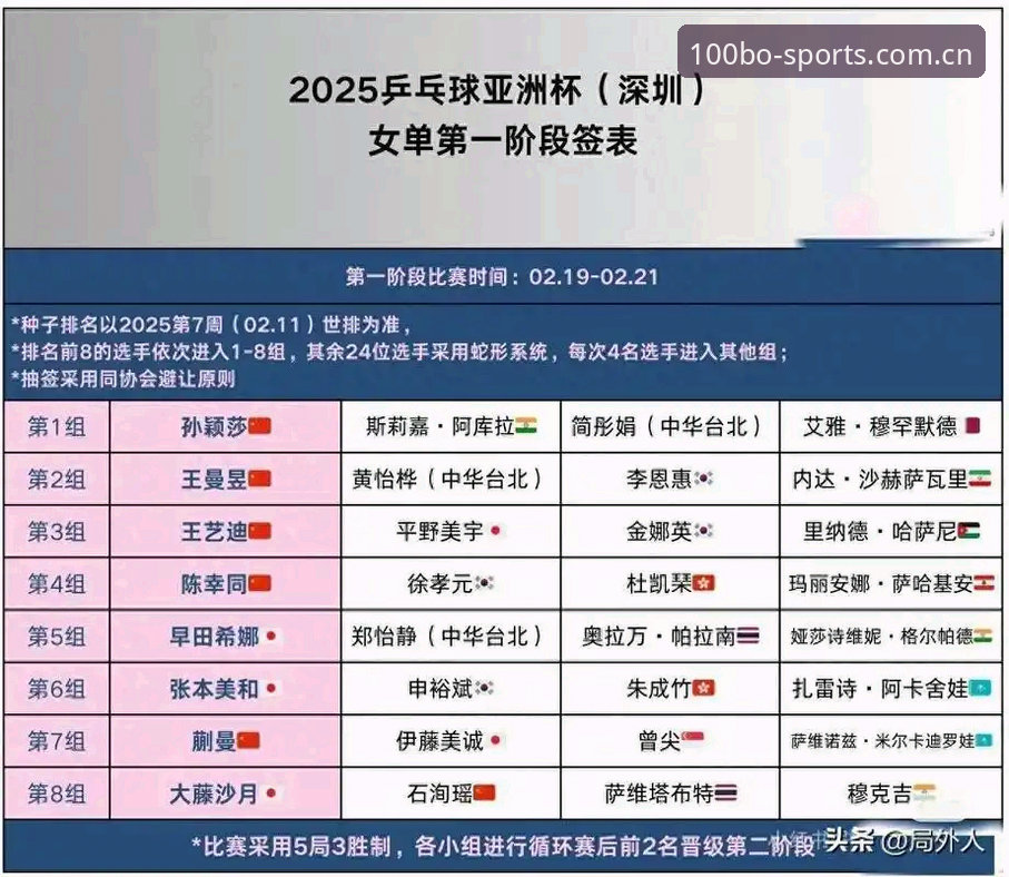 百博体育官网入口 世界杯观赛签证危机解读:百博体育平台用户如何应对赛事变动