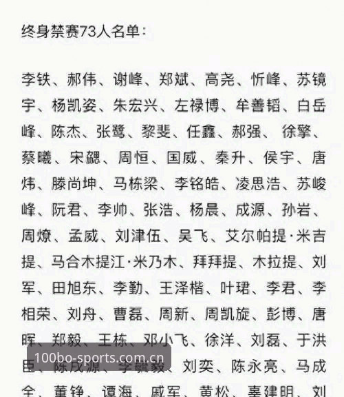 百博体育专属礼遇攻略 中国足协第三批禁足名单公布,足球腐败治理如何影响百博体育用户观赛体验?