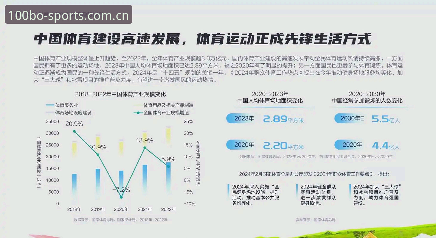 百博体育流畅服务 百博体育平台2024最新动态:流畅服务全面升级,v2.1.0版本带来极致体验